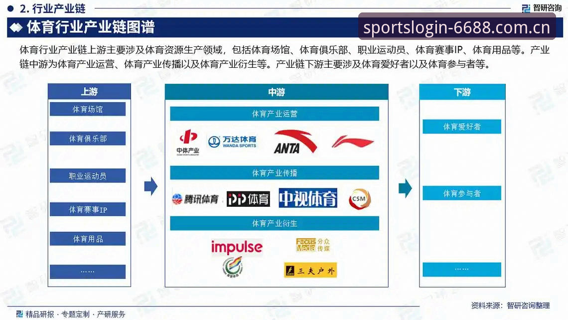 体育app下载 体育平台最新动态:为什么选择体育app下载成为用户新趋势?